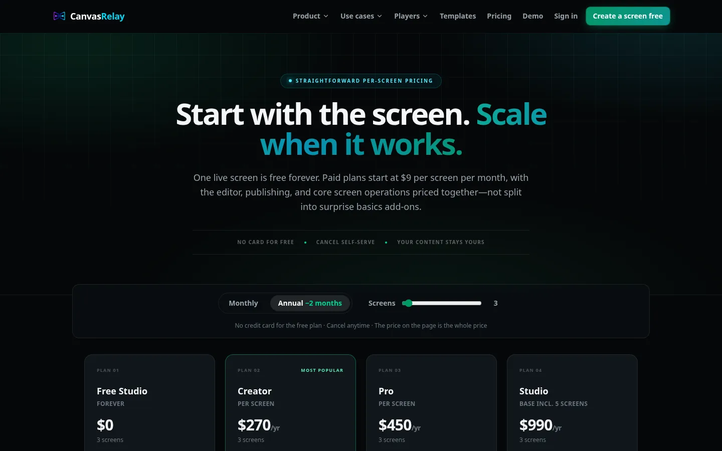 Per-screen pricing