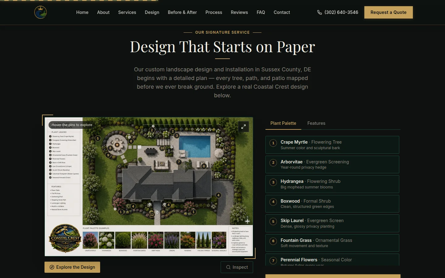 Interactive landscape design and project work